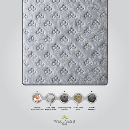 Springfit Wellness Plus Mattress - view 8