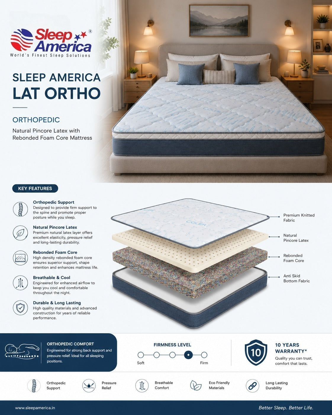 Sleep America Lat-Ortho Mattress - view 4
