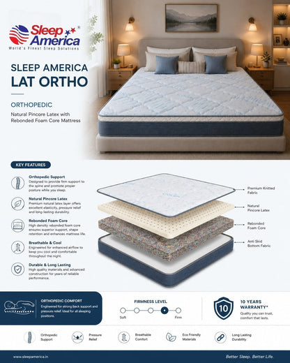 Sleep America Lat-Ortho Mattress - view 4