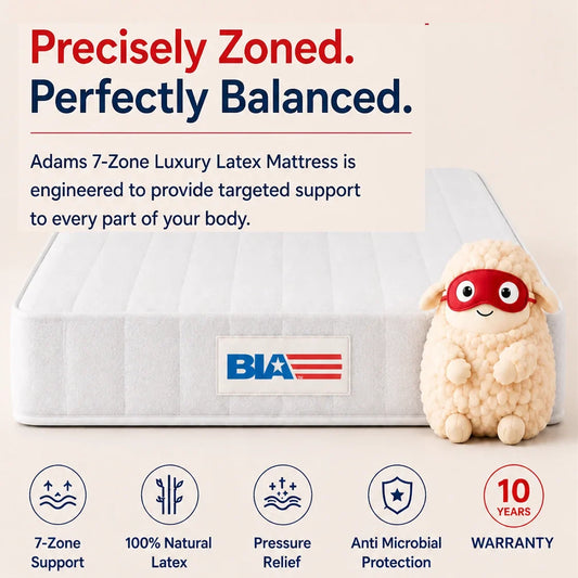 Repose Adams (BIA) Mattress - view 2