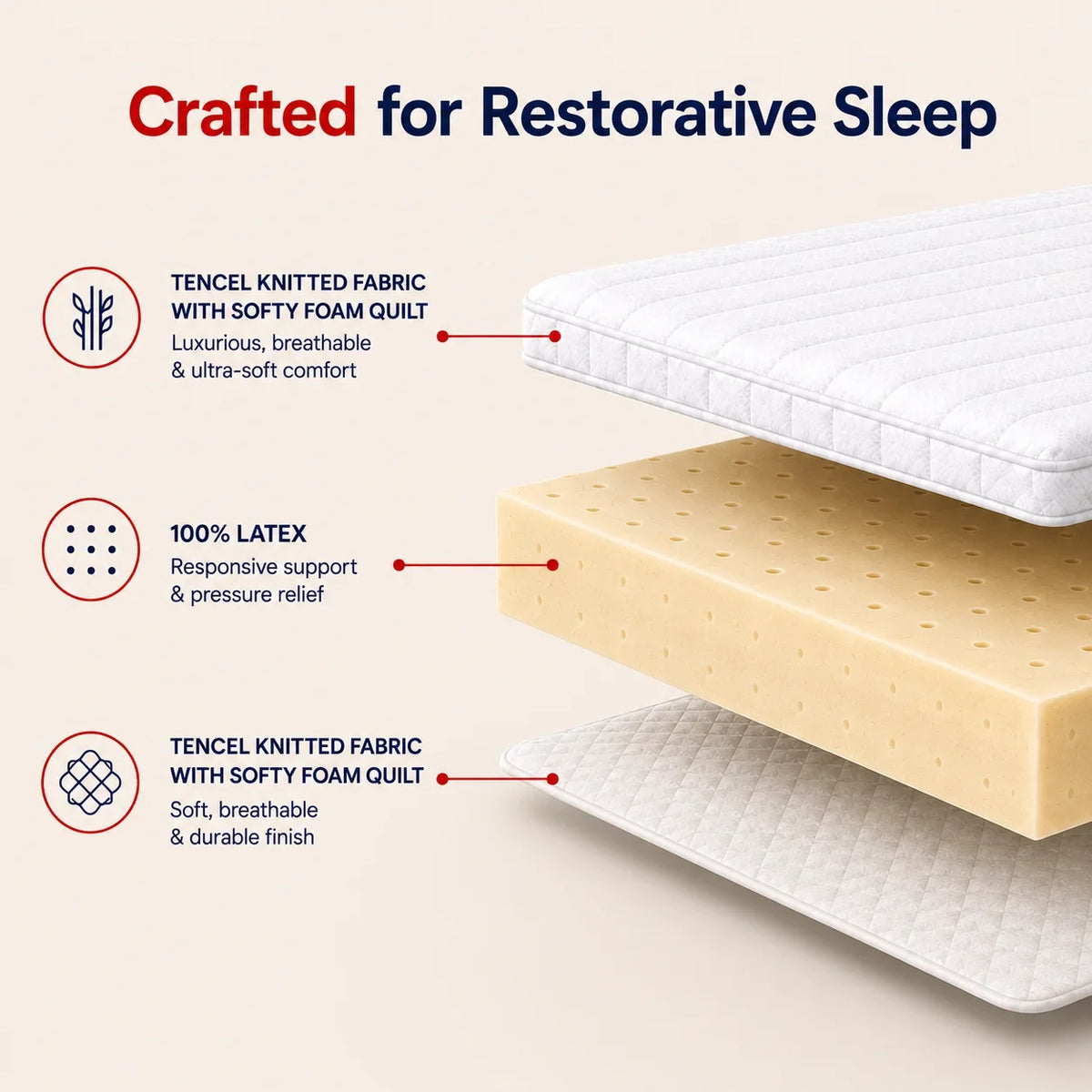 Repose Adams (BIA) Mattress - view 3