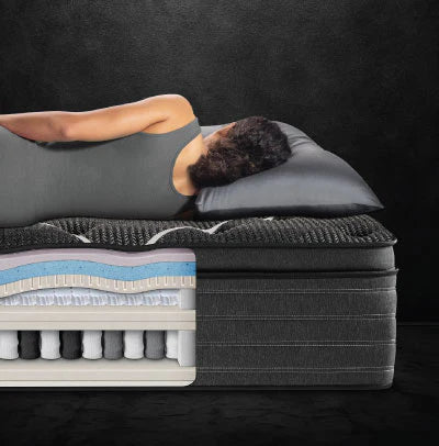 Simmons Beautyrest Black-C Mattress