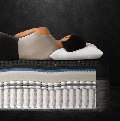 Simmons Beautyrest Black-S Mattress