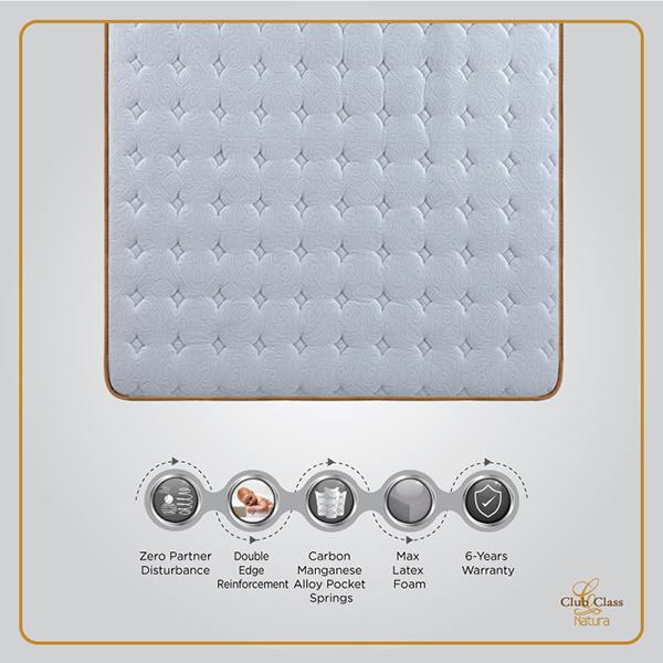 Springfit Club Class Natura Pocket Spring Mattress