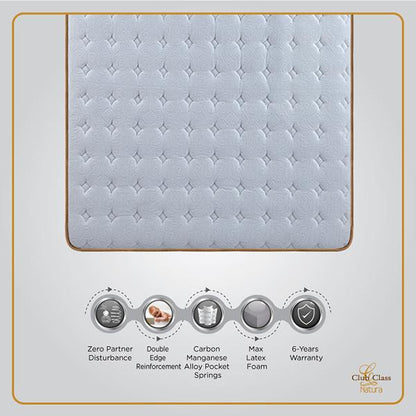 Springfit Club Class Natura Pocket Spring Mattress