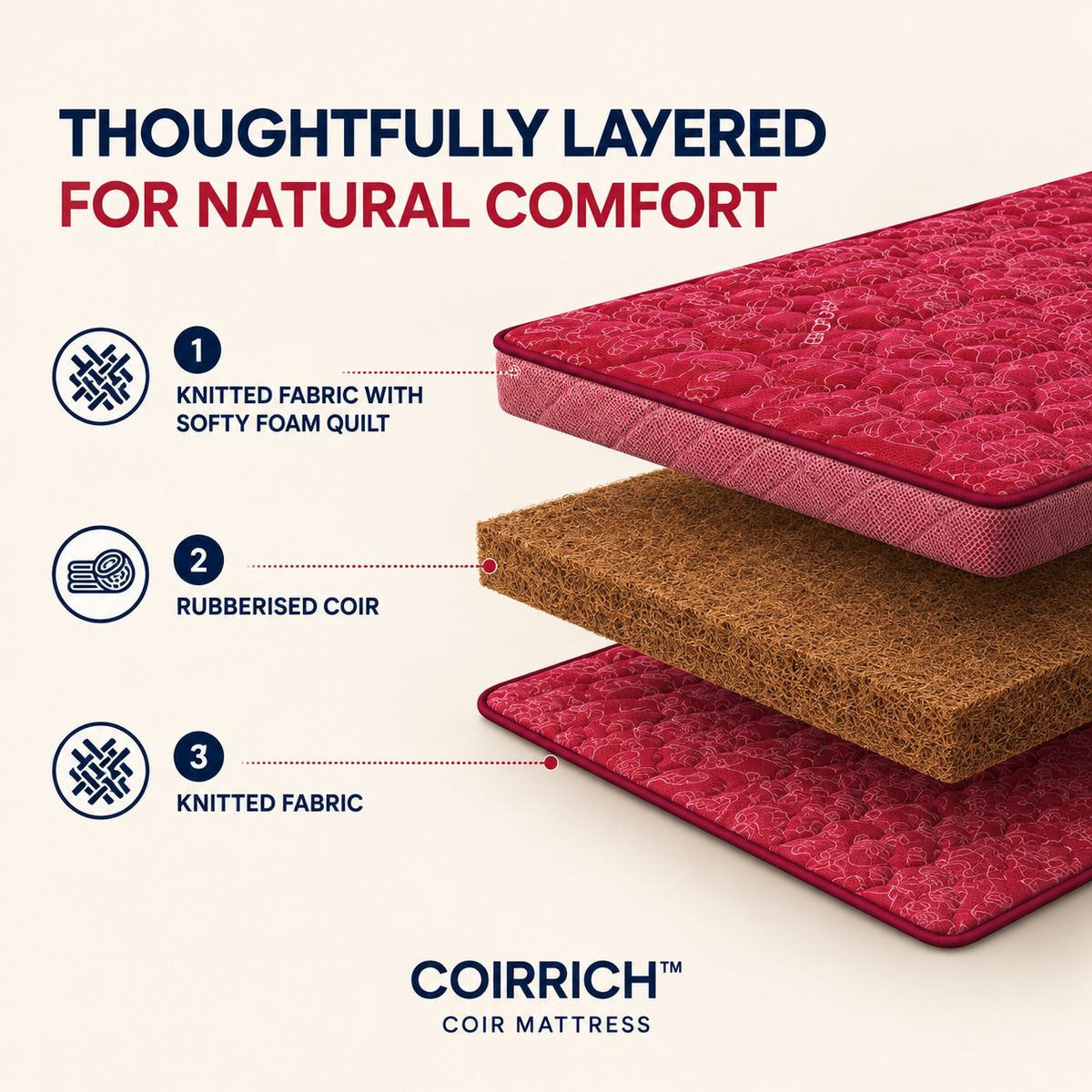 Repose Coirrich Mattress - view 3