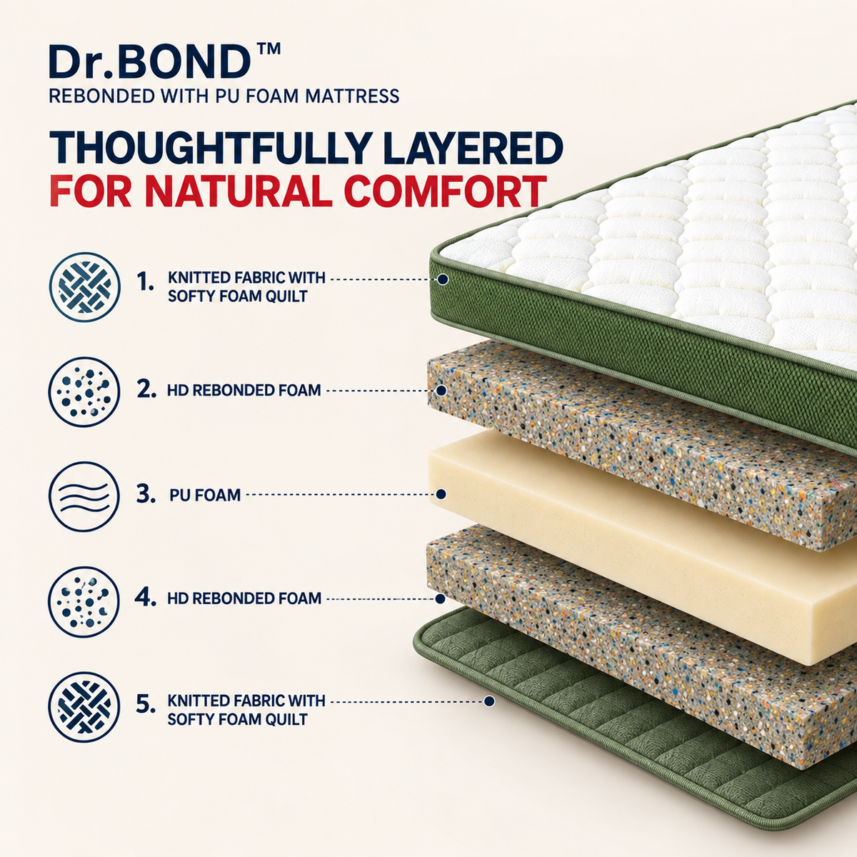 Repose Dr. Bond Mattress - view 3