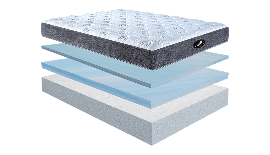 King Koil Gravity Memory Foam Mattress
