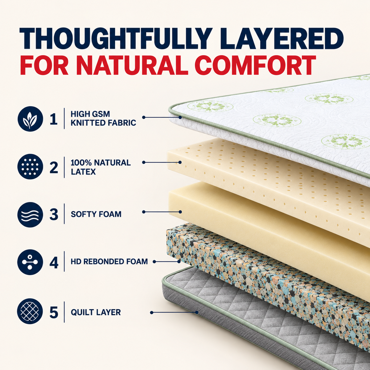 Repose Latexo Mattress - view 3