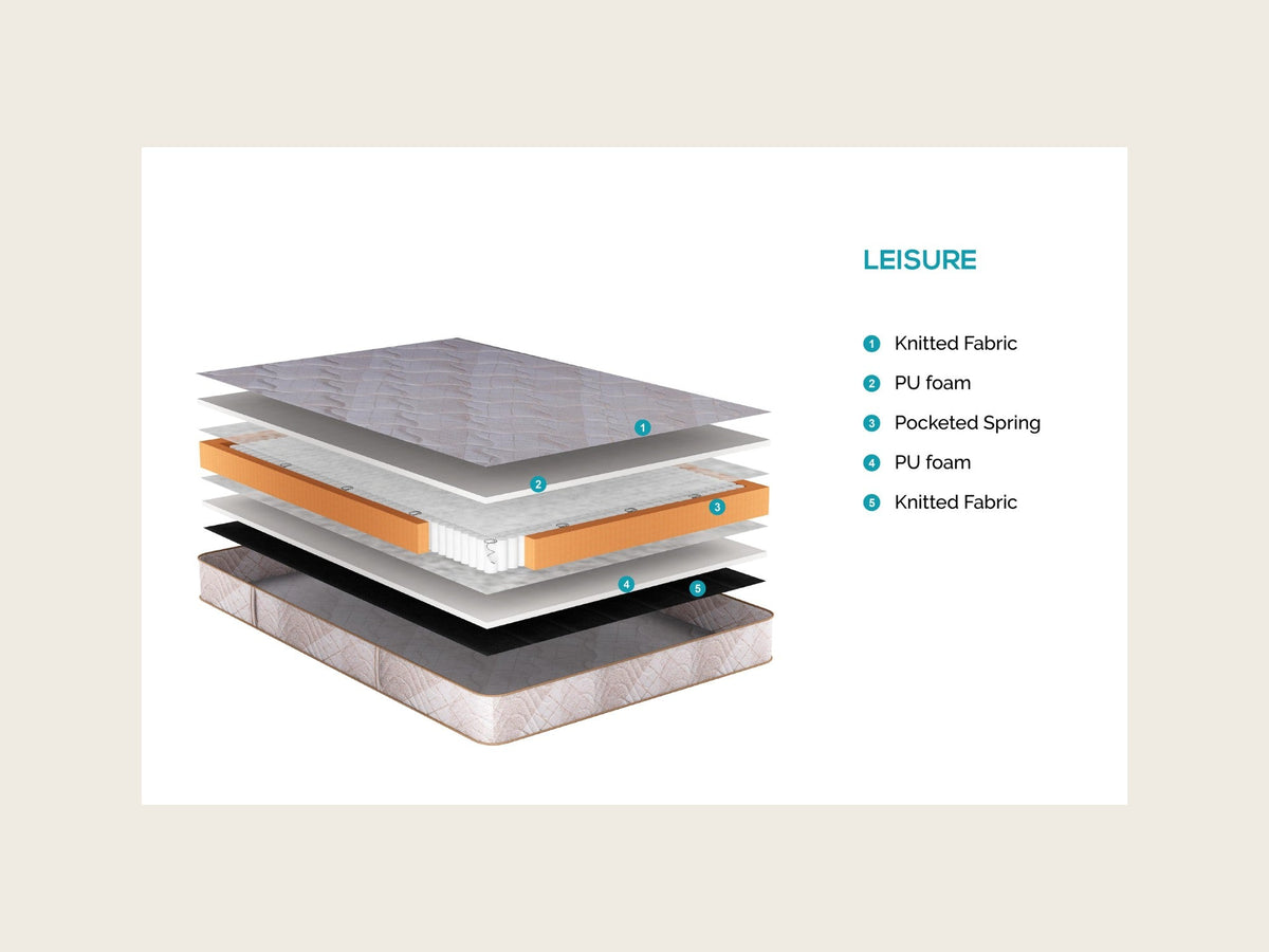 Florid Leisure Mattress