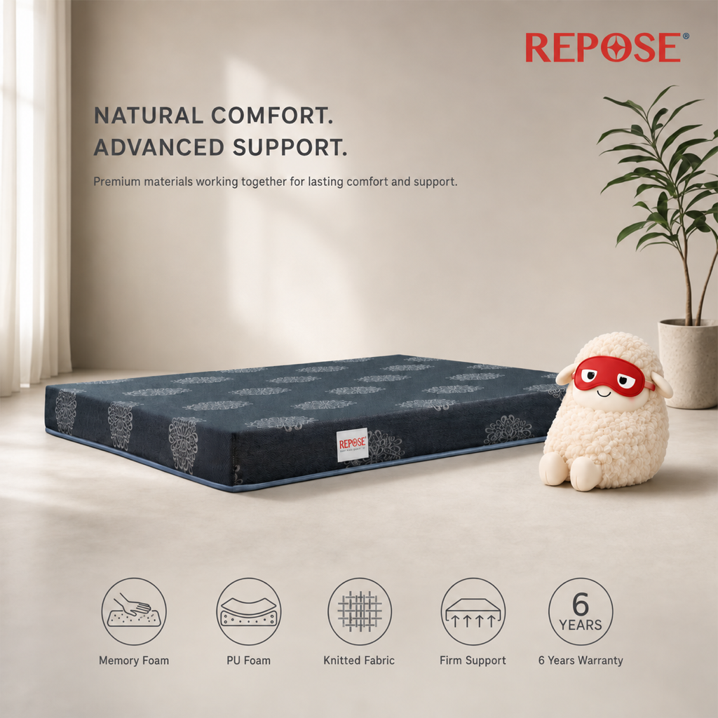 Repose Ortholux Foam Mattress - view 7