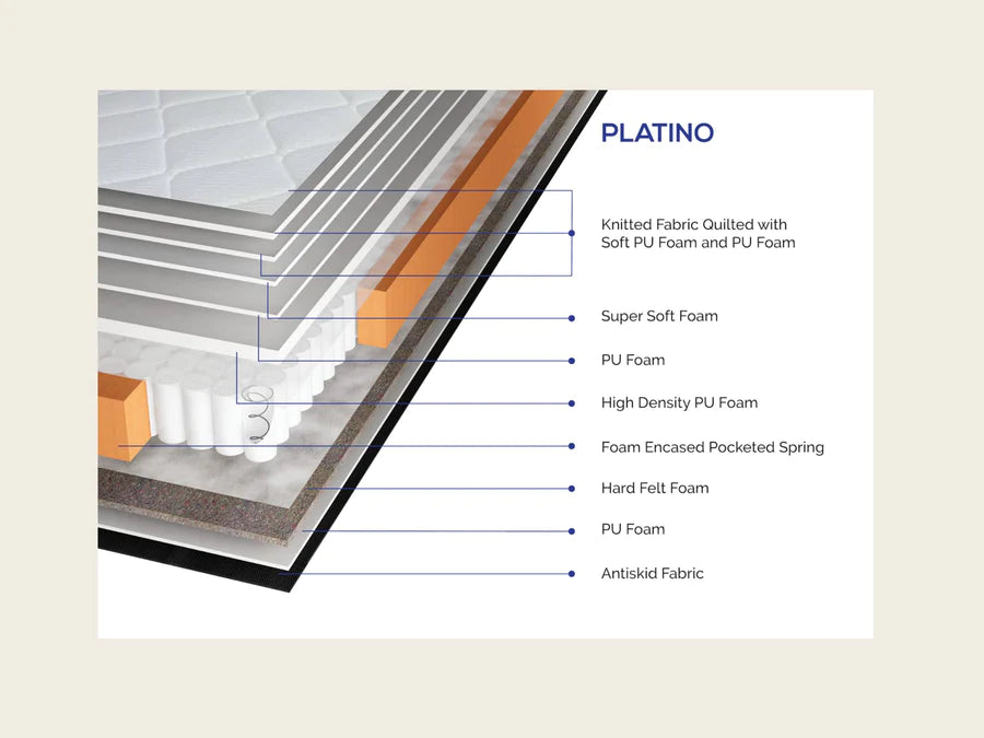 Florid Platino et