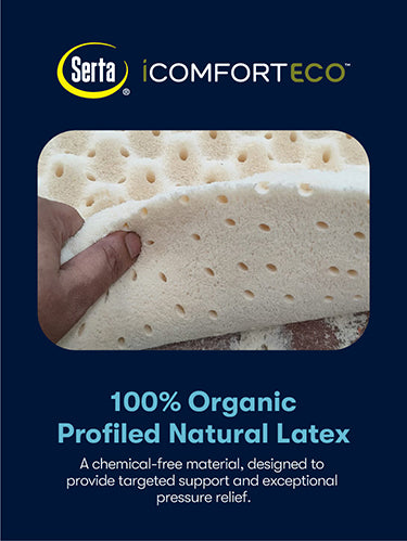Serta i-Comfort Eco Mattress - view 5