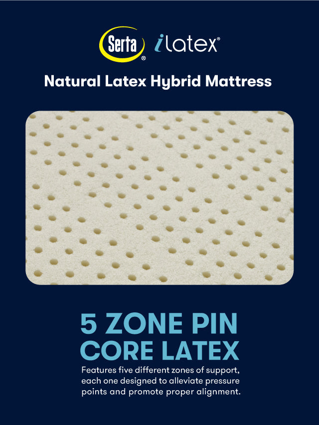 Serta i-Latex Mattress - view 5