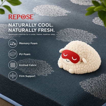 Repose Ortholux Foam Mattress - view 3