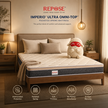 Repose Imperio Ultra Omni-Top Mattress - view 7