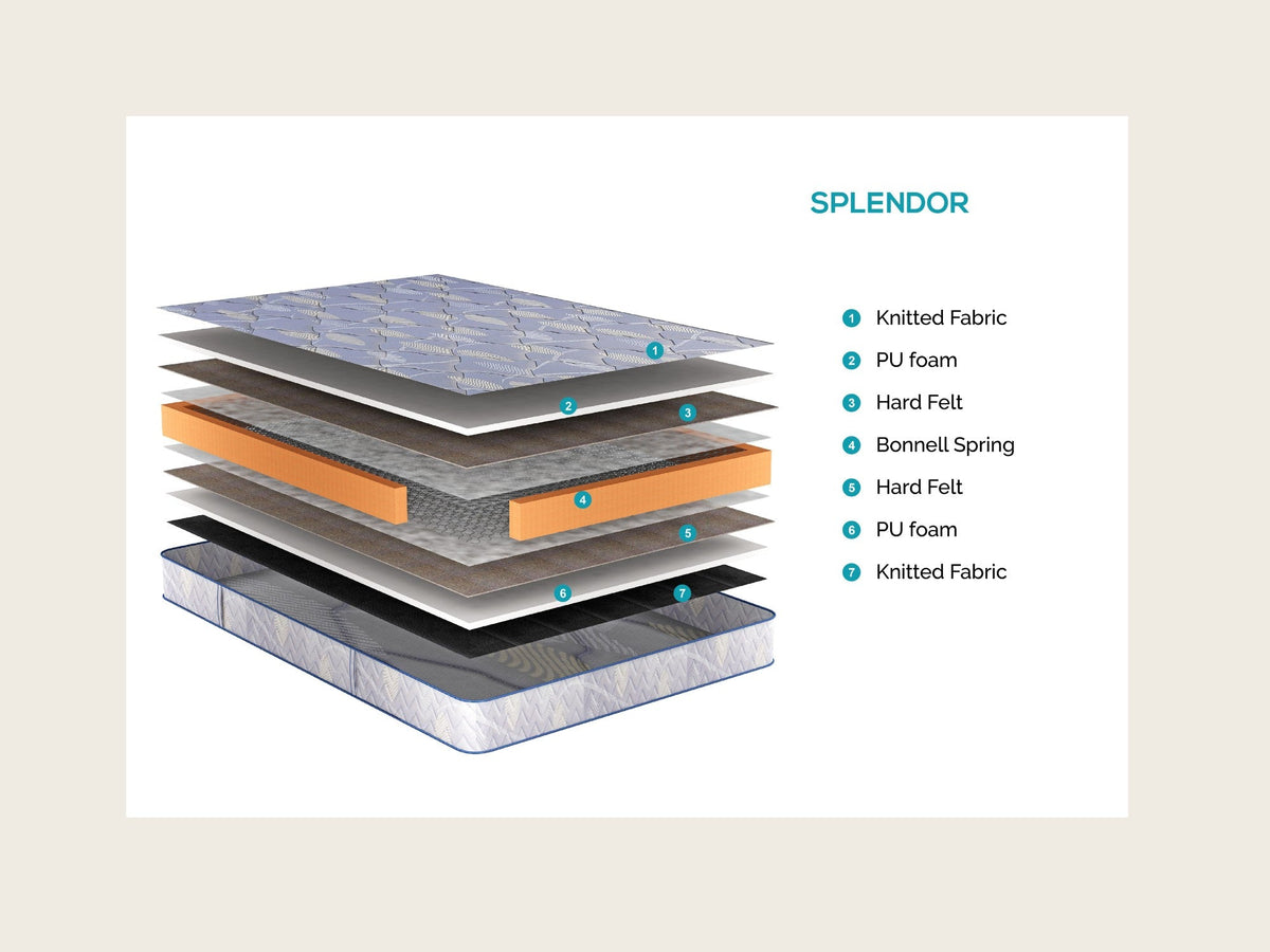 Florid Splendor Mattress - view 2