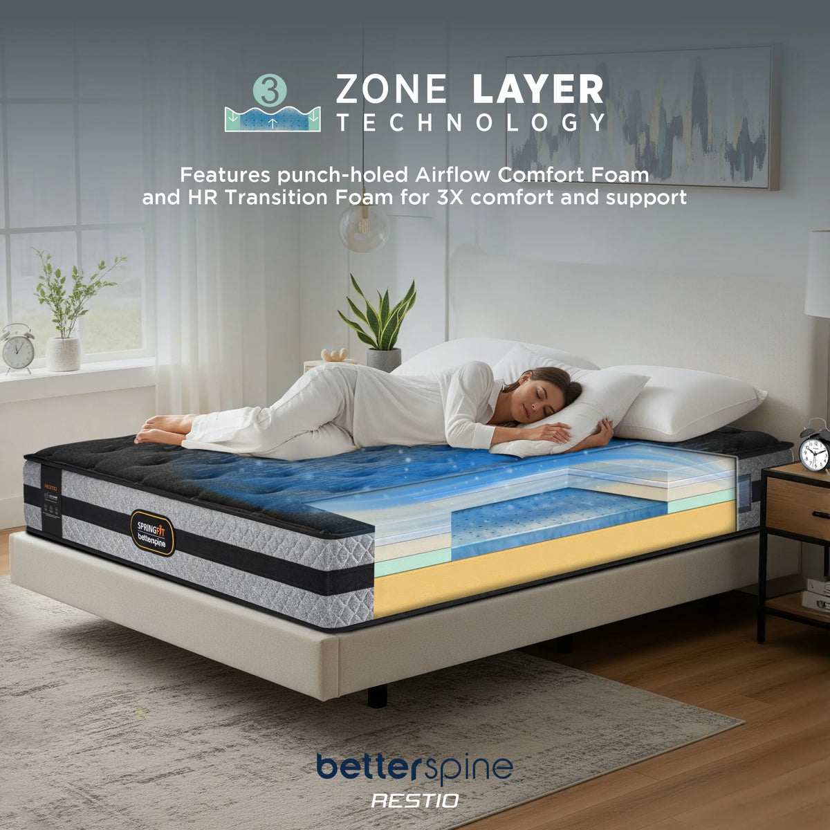 Springfit BetterSpine Restio Mattress - view 7