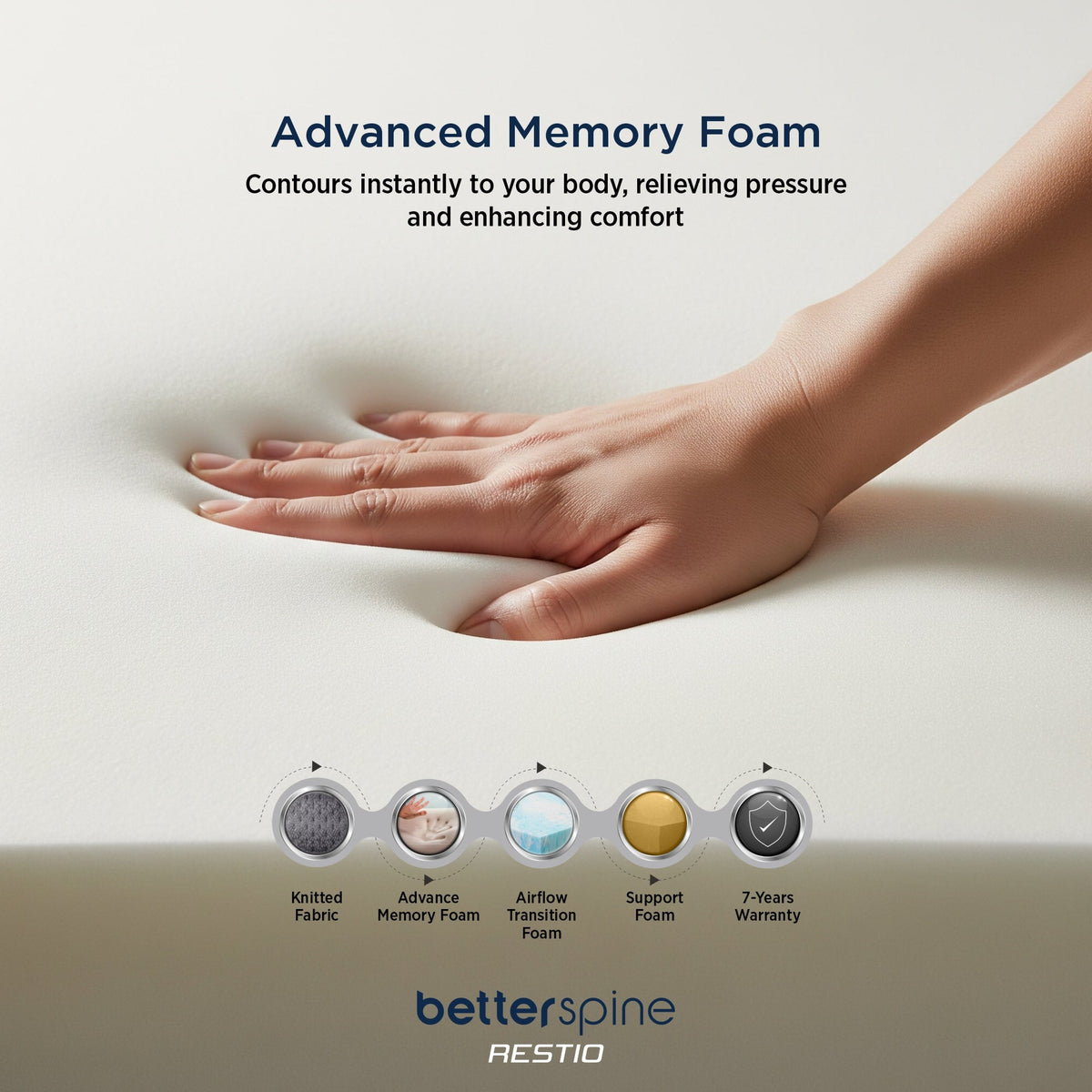 Springfit BetterSpine Restio Mattress - view 9