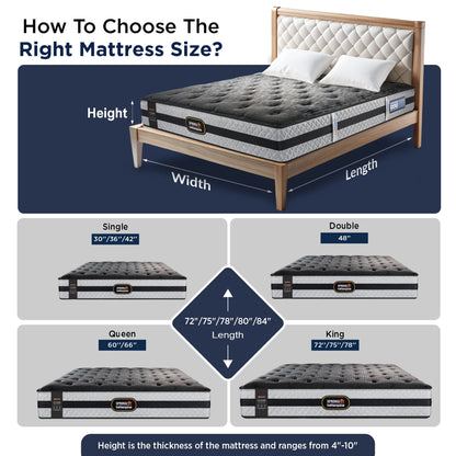 Springfit BetterSpine Restio Mattress - view 10