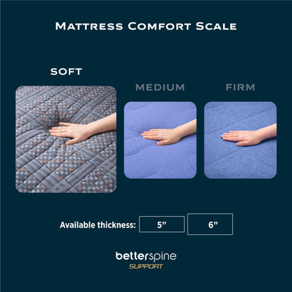Springfit BetterSpine Support Mattress - view 6