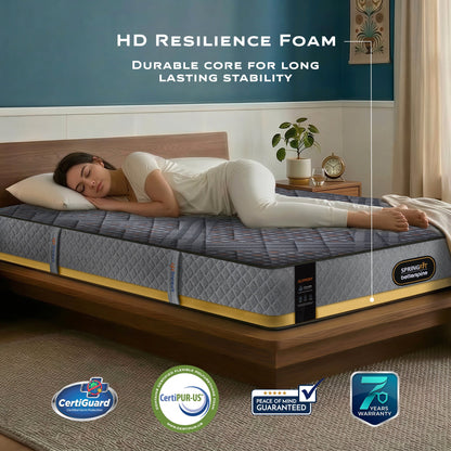 Springfit BetterSpine Support Mattress - view 5