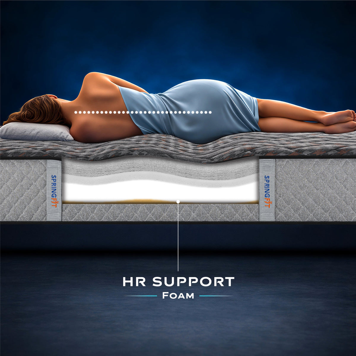 Springfit BetterSpine Support Mattress - view 2