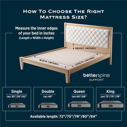 Springfit BetterSpine Support Mattress - view 9