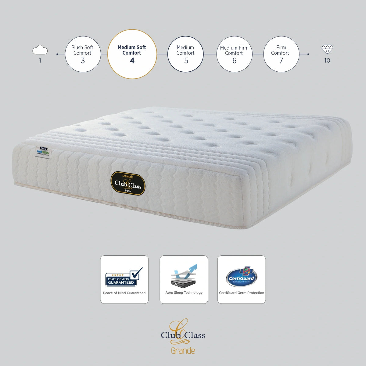 Springfit Club Class Grande Mattress - view 10