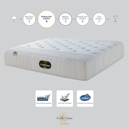 Springfit Club Class Grande Mattress - view 10
