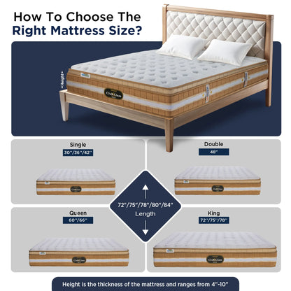Springfit Club Class Natura Pocket Spring Mattress - view 13