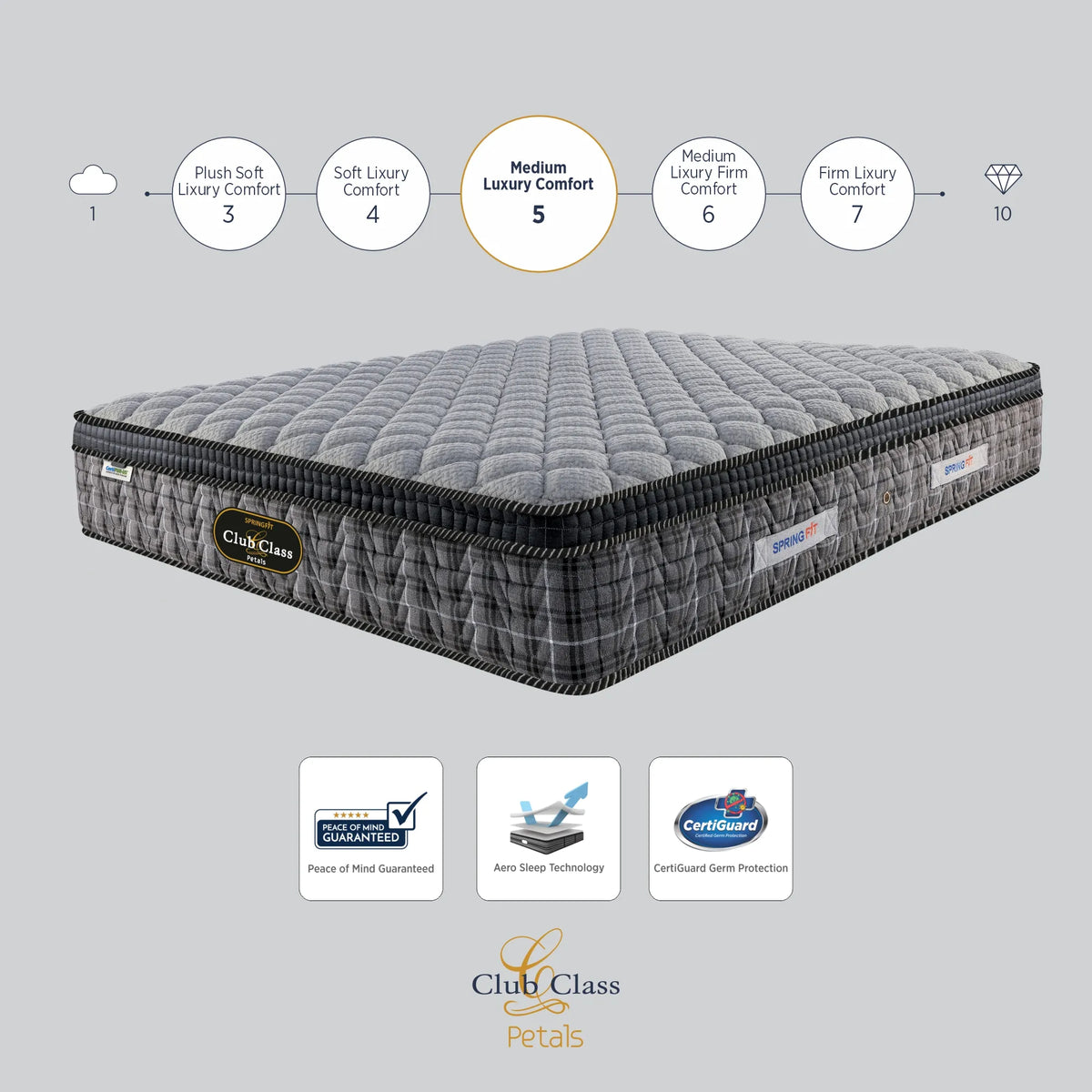 Springfit Club Class Petals Mattress - view 9