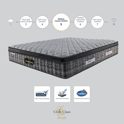 Springfit Club Class Petals Mattress - view 9
