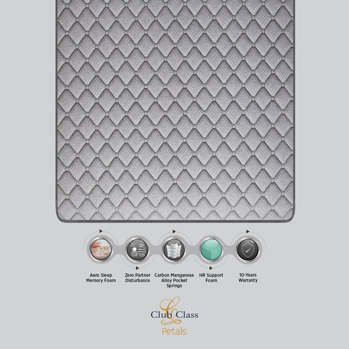 Springfit Club Class Petals Mattress - view 11