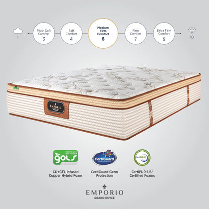 Springfit Emporio Grand Royce Mattress - view 9