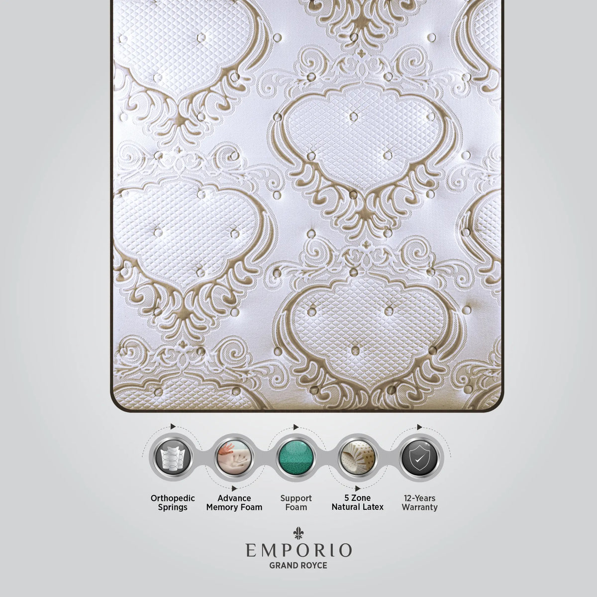 Springfit Emporio Grand Royce Mattress - view 11