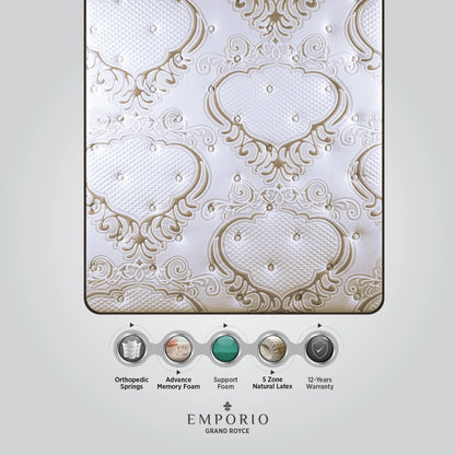Springfit Emporio Grand Royce Mattress - view 11
