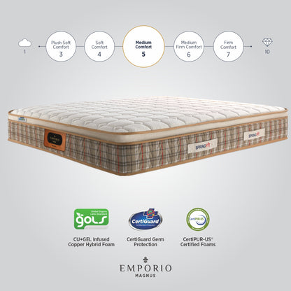 Springfit Emporio Magnus Mattress - view 9