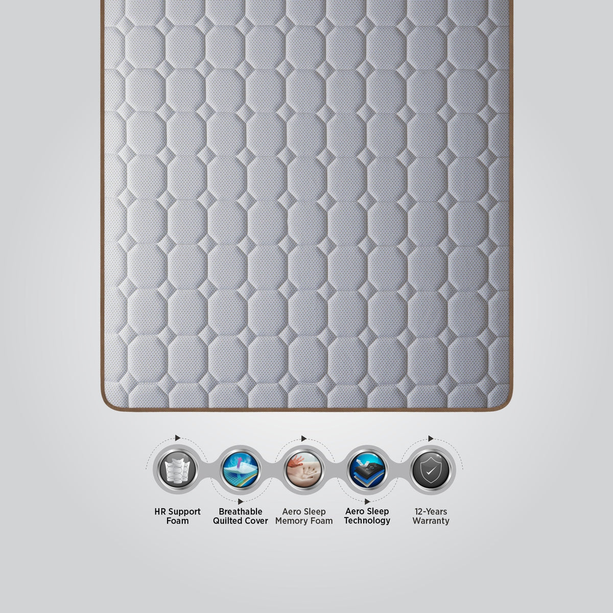 Springfit Emporio Magnus Mattress - view 11