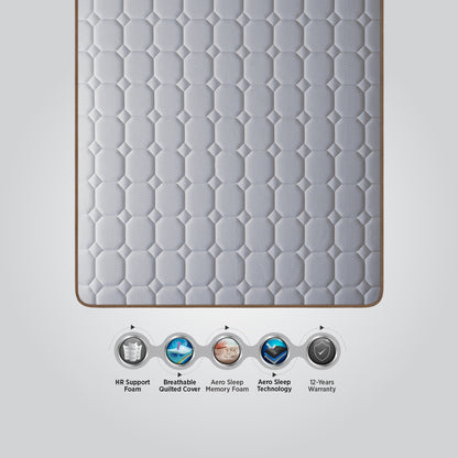 Springfit Emporio Magnus Mattress - view 11