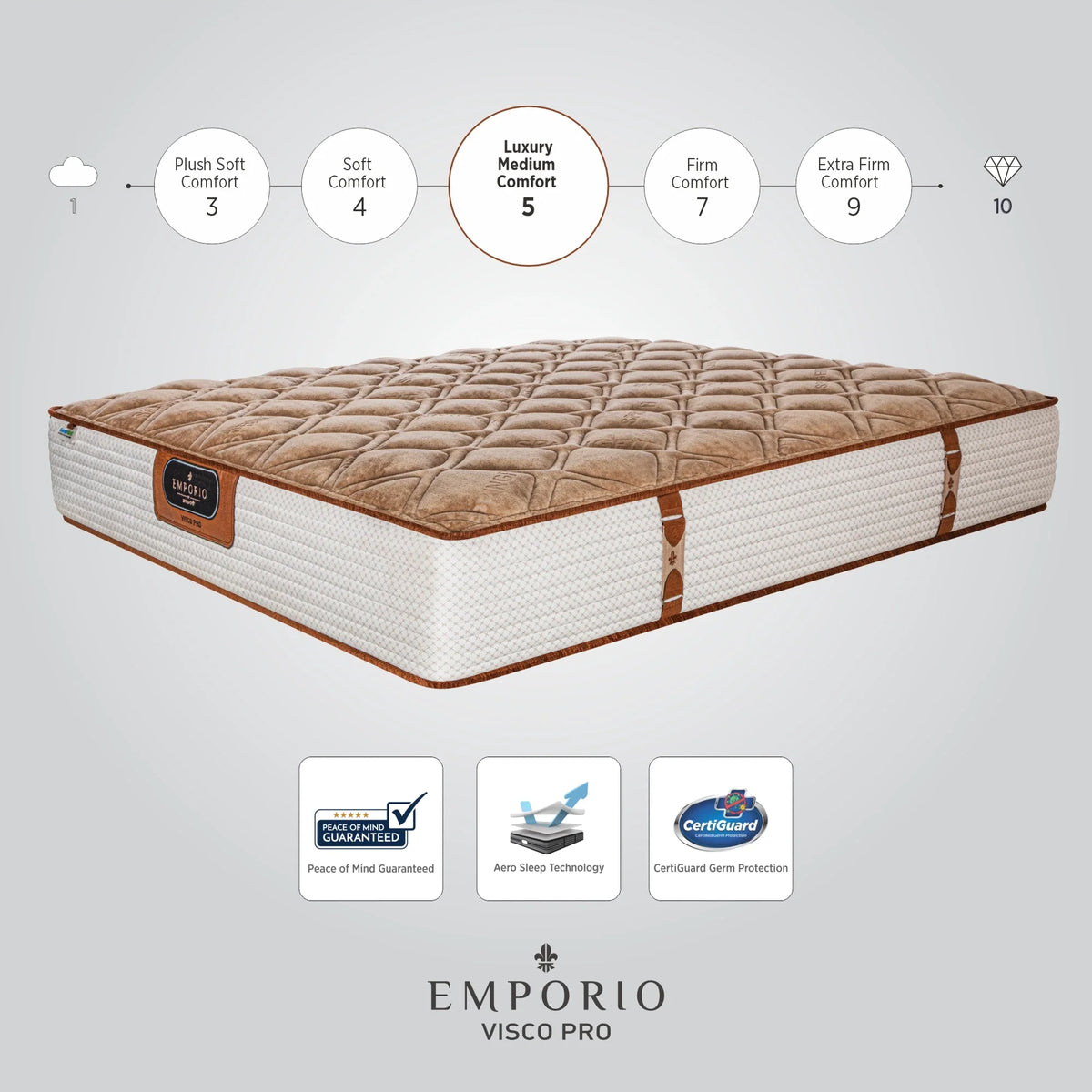 Springfit Emporio Visco Pro Mattress - view 5