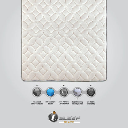 Springfit i-Sleep Black Mattress - view 14