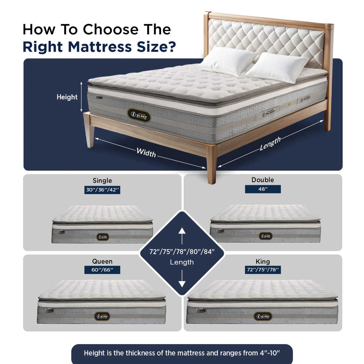 Springfit i-Sleep Black Mattress - view 15