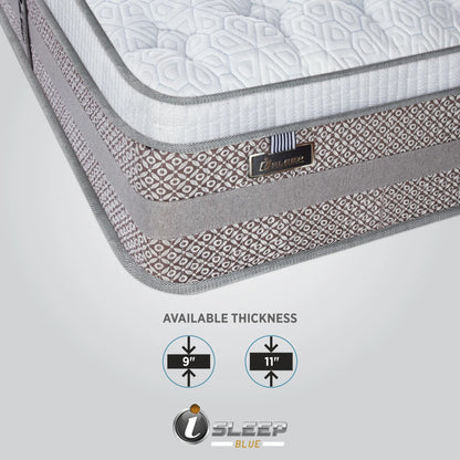 Springfit i-Sleep Blue Orthopedic Spring Mattress - view 11