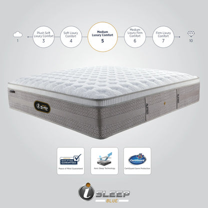 Springfit i-Sleep Blue Orthopedic Spring Mattress - view 10