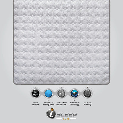 Springfit i-Sleep Blue Orthopedic Spring Mattress - view 12