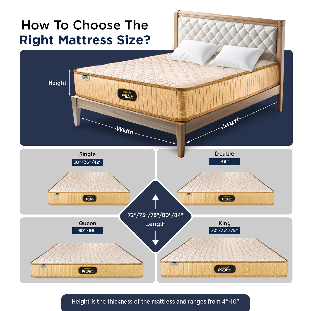 Springfit ProActiv Back Mattress - view 9