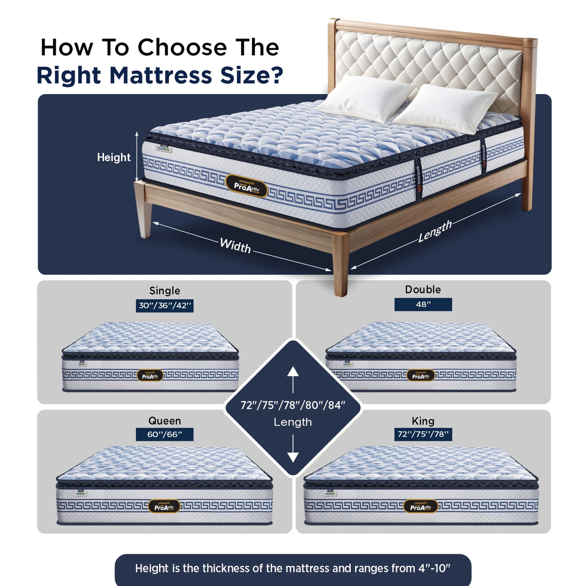 Springfit ProActiv Flow Mattress - view 9