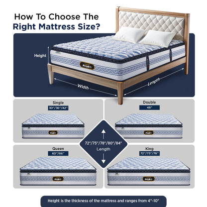 Springfit ProActiv Flow Mattress - view 9