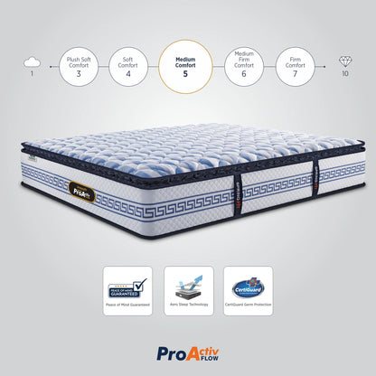 Springfit ProActiv Flow Mattress - view 6